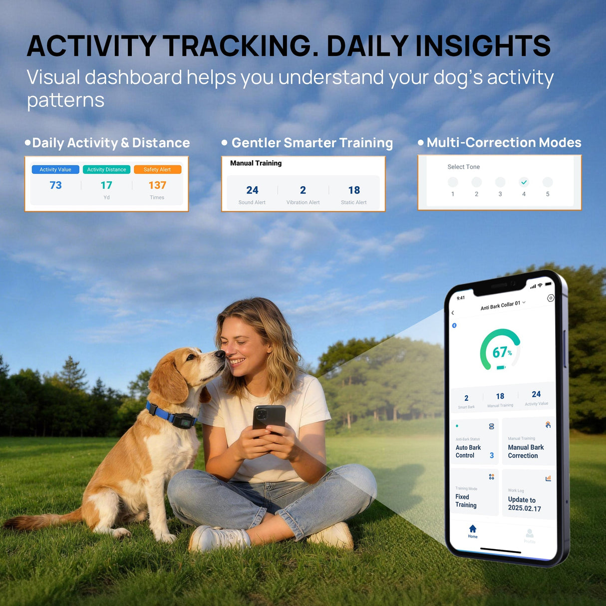 Customizable boundary GPS F860 with App | For Medium and Large dogs