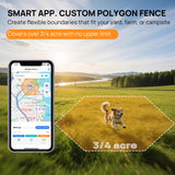 Customizable boundary GPS F860 with App | For Medium and Large dogs
