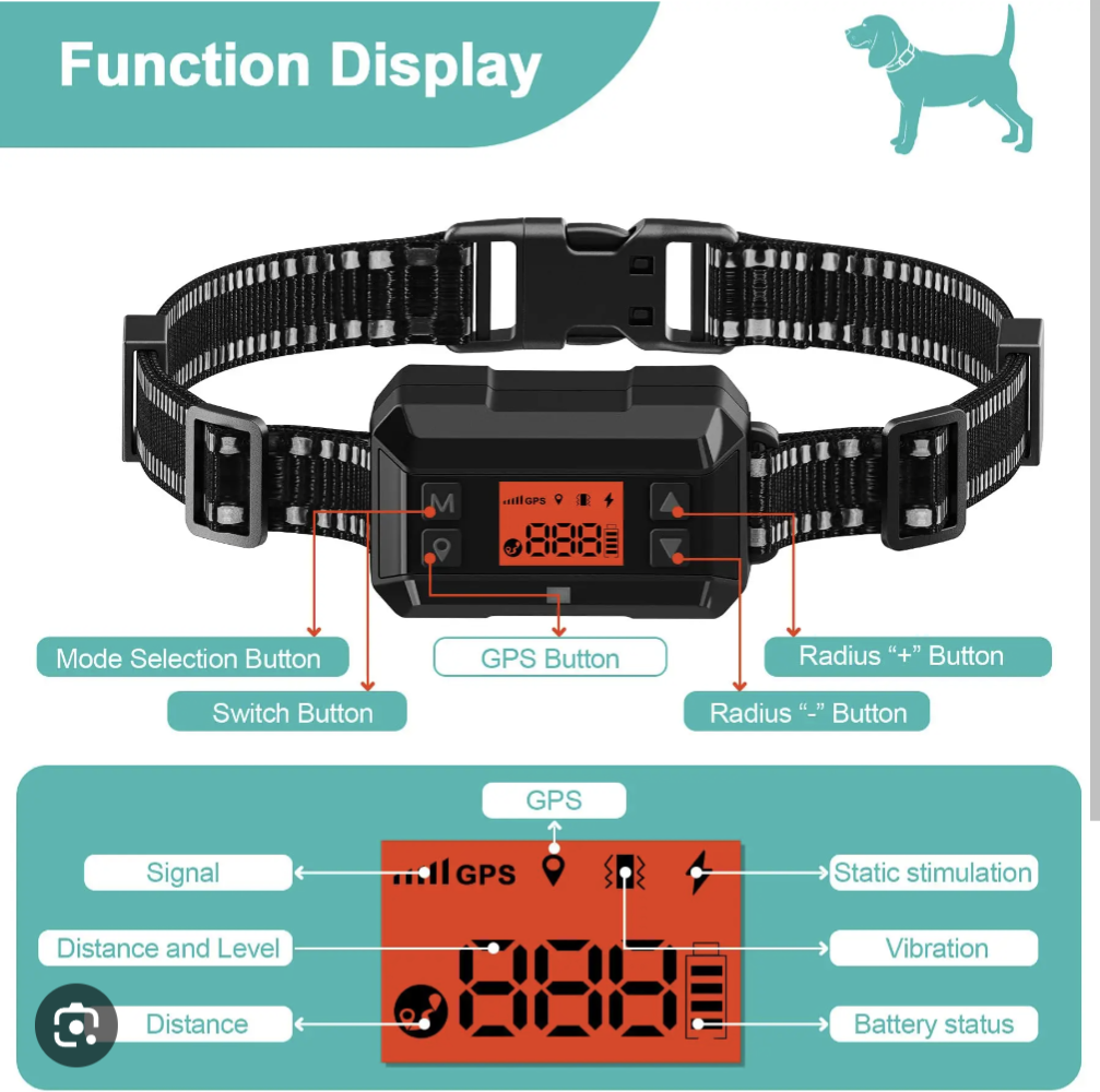 Western pet products GPS f810