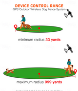 GPS Dog Fence F8 | for Medium and Large dogs