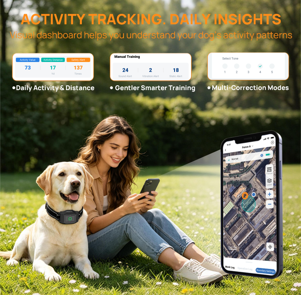 Customizable boundary GPS F860 with App | For Medium and Large dogs